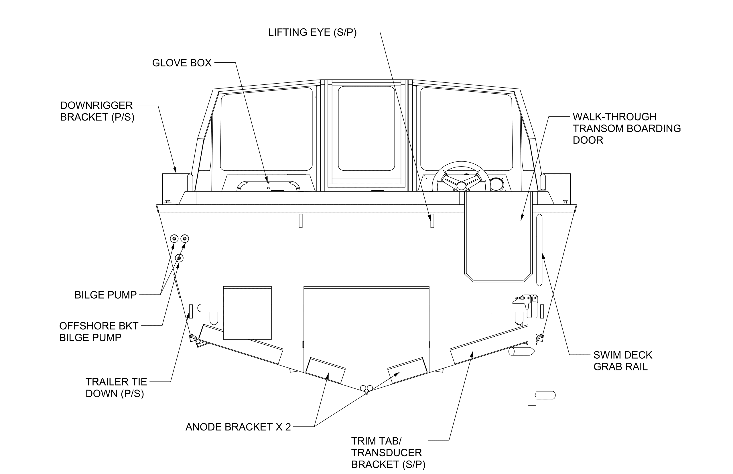 Stormcat 21 stern w labels