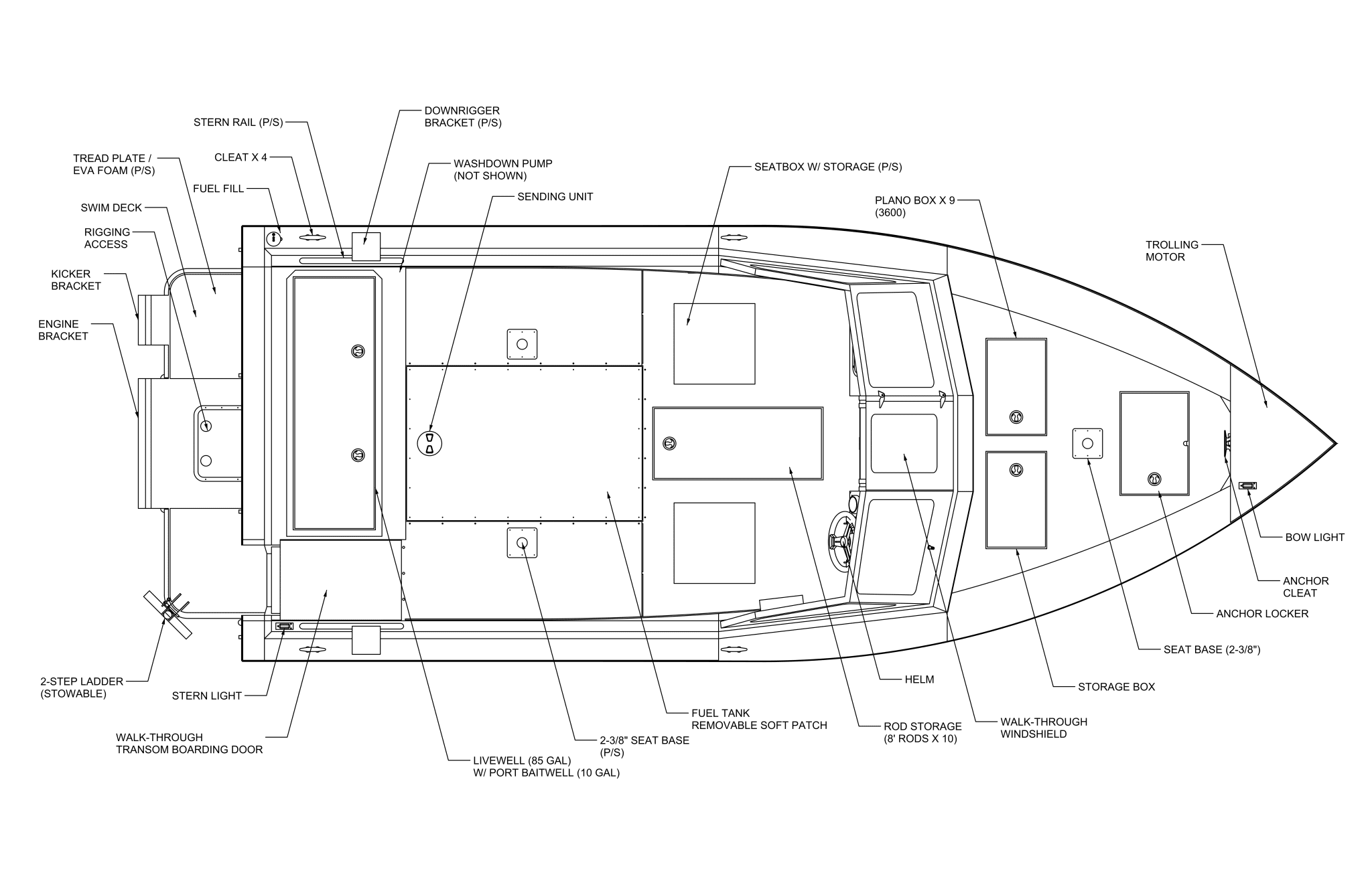 Stormcat 21 top w labels