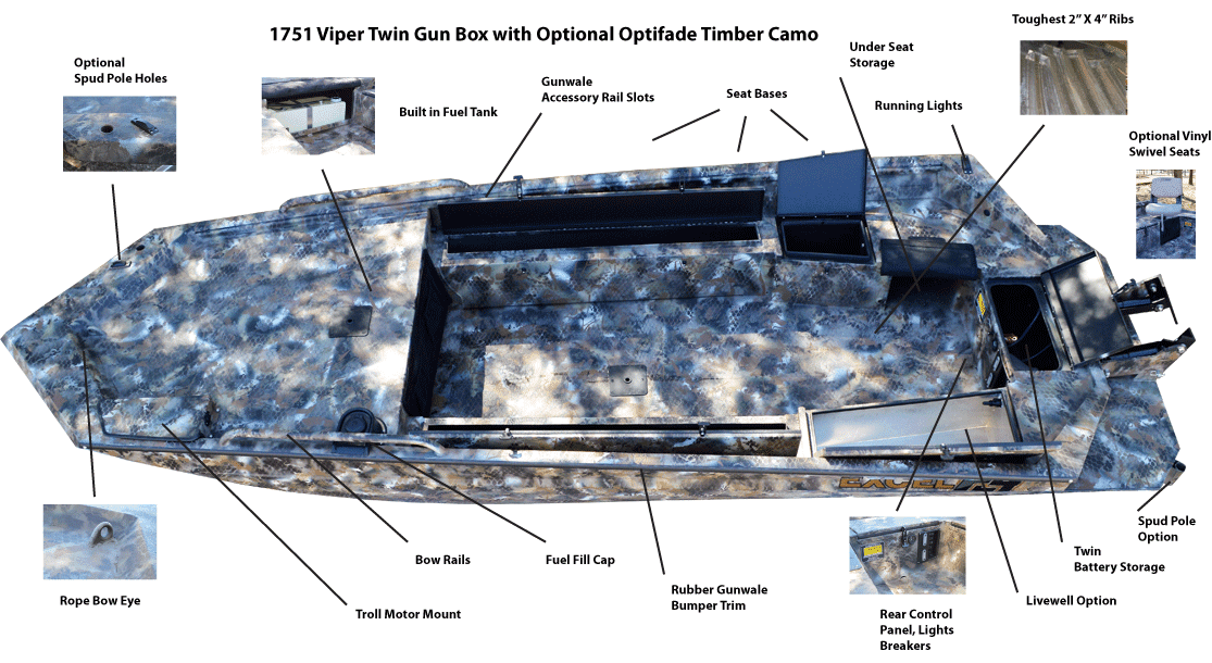 Features Viper F4 Excel Boats